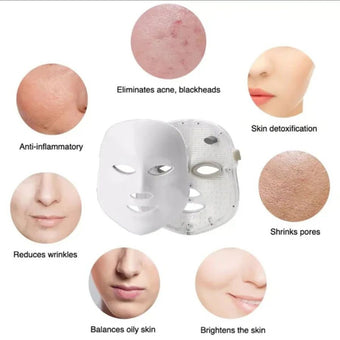 compare product